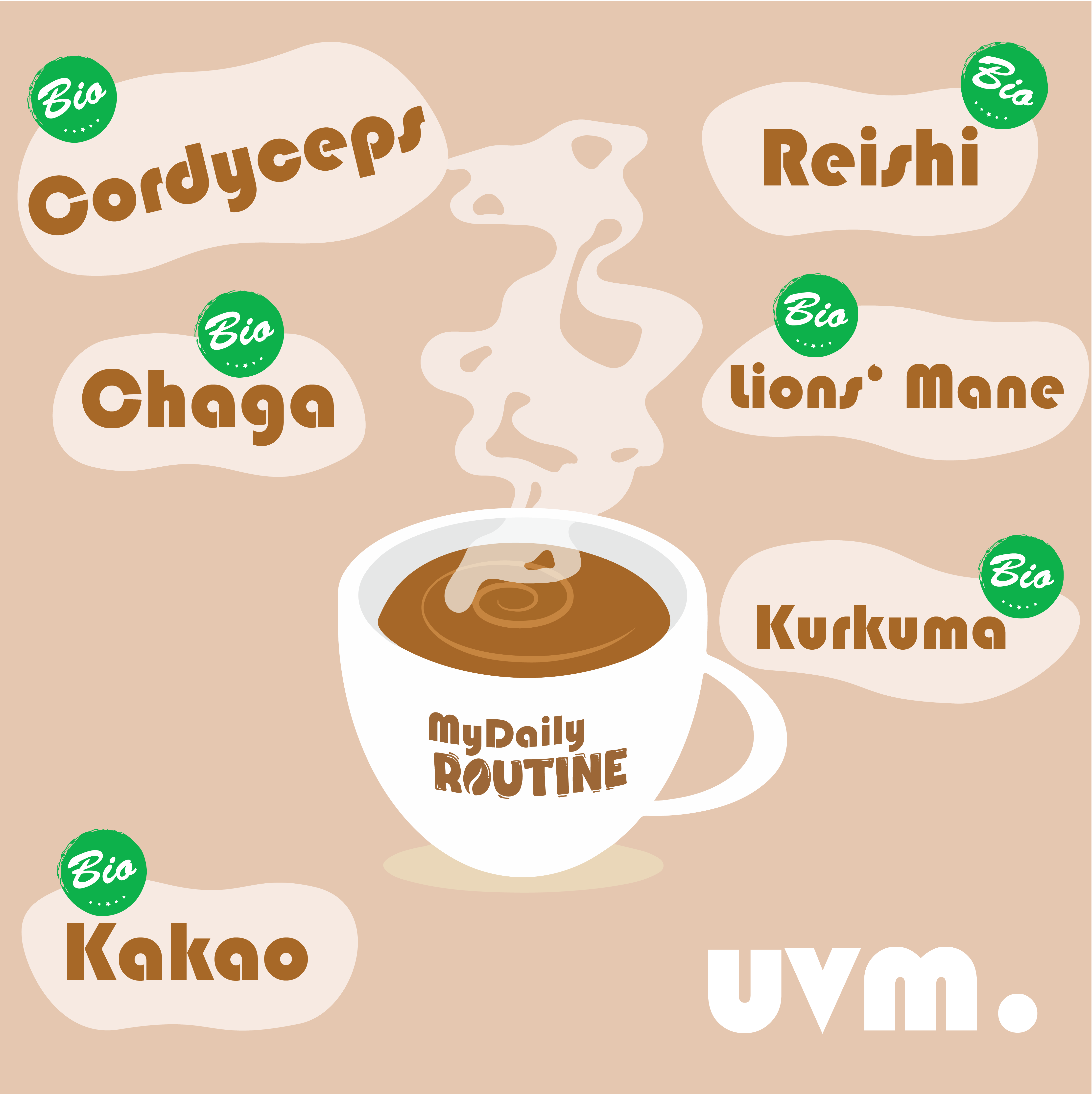 MyDailyRoutine Vital Mix